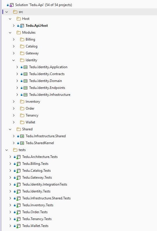 Modular Monolith: Giải Pháp Giữa Microservice Và Monolith