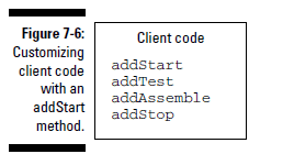 c7-23