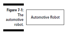 c7-6
