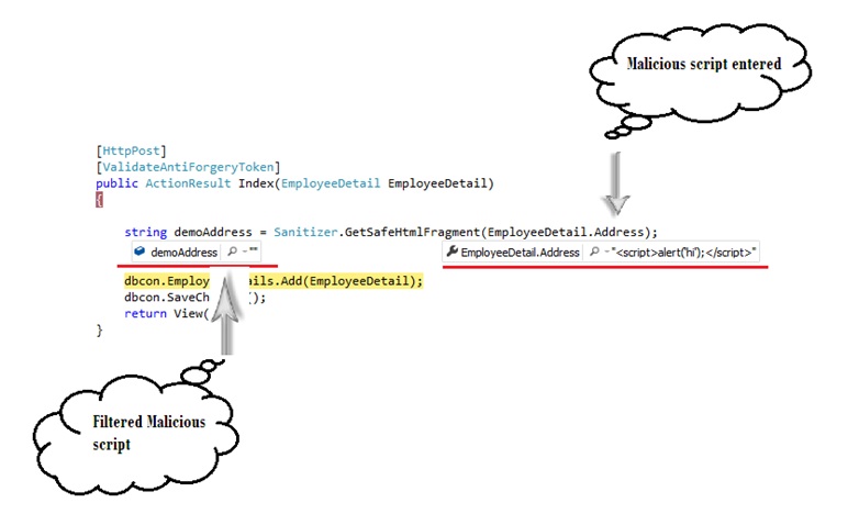 https://www.codeproject.com/KB/aspnet/1116318/Fig28.jpg