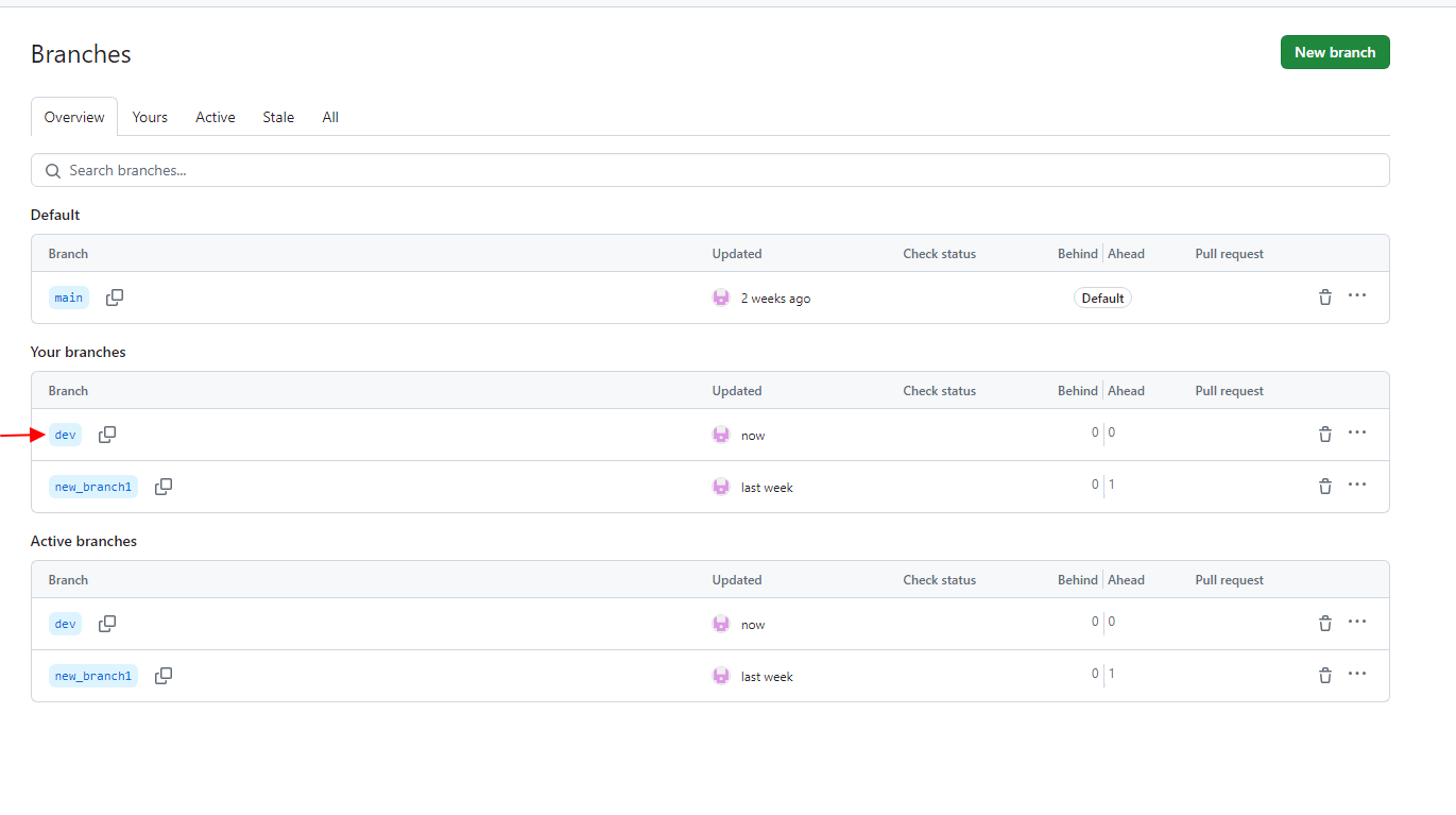 Bài 6. Làm việc với branch trên GitHub - TEDUCO Labs