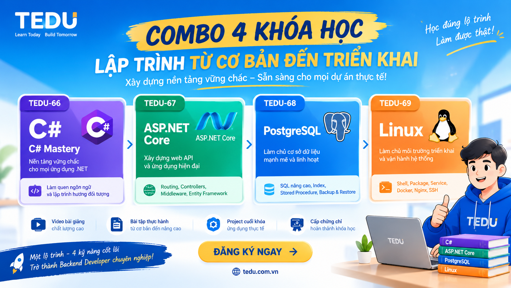 TEDU .NET Backend Roadmap — Lộ Trình Backend Toàn Diện