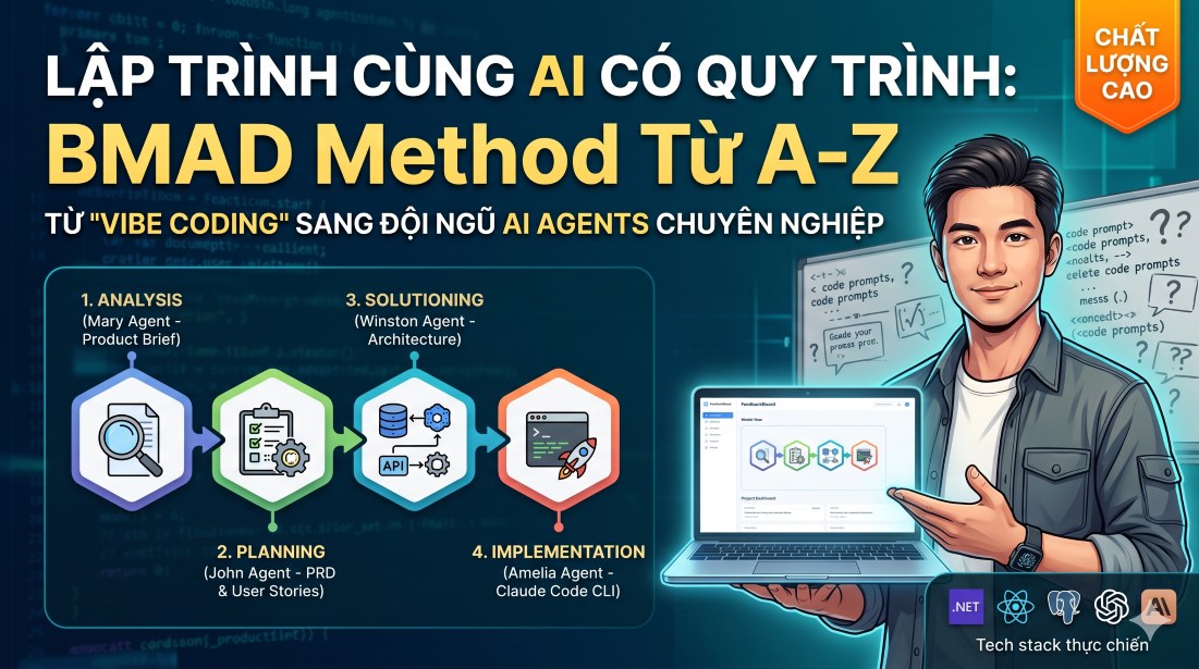 Lập Trình Cùng AI Có Quy Trình: BMAD Method Từ A-Z